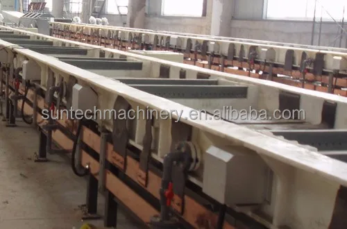 
High Quality Hot Dipped Steel Wire Galvanizing Production Line Equipment 