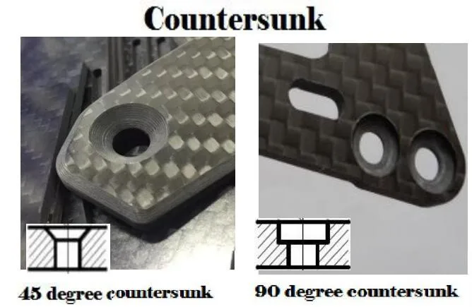 Изготовленная на заказ деталь из углеродного волокна CNC cut