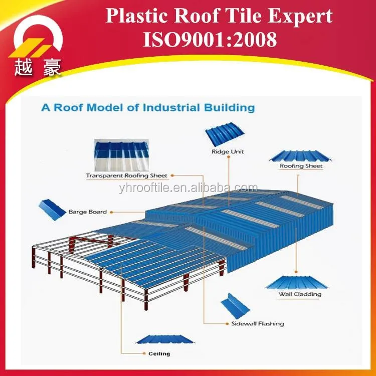 heat resistant flexible sheet upvc roof for factory warehouse