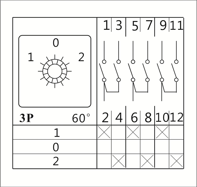Cansen LW26-25 Changeover switch 1-0-2 3 pole single padlock lateral insertion control electrical machine welding machine