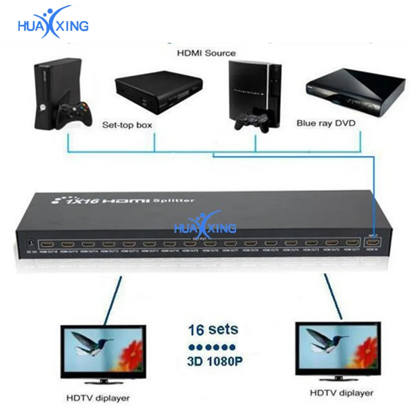 4K x 2K 2 Ports Bi-directional Manual HDMI Switch Splitter 16x1 or 1x16 Sup 3D 2160P