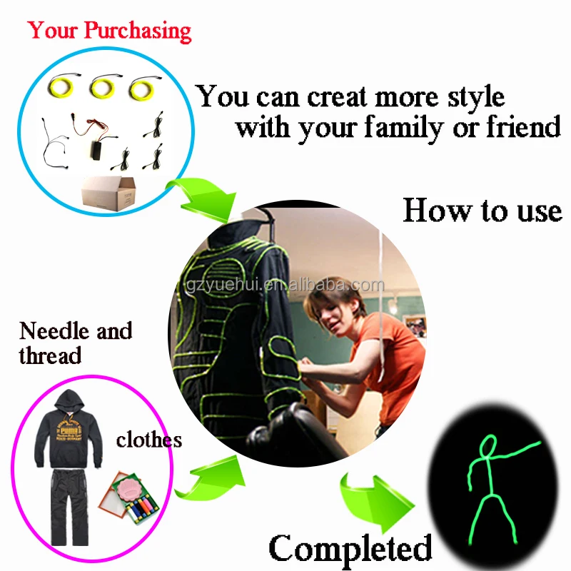 High Quality 10 Colors DIY Festival Clothes Accessories the Style of Men for Party Decoration by DC-3V Button Driver In Stock