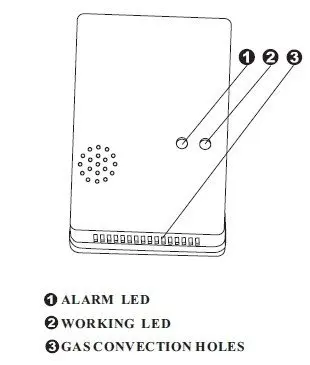 LS-838-2U Home Kitchen LPG LNG Methane CH4 Gas Concentration Alert Standalone Gas Alarm Combustible Gas Leak Detector