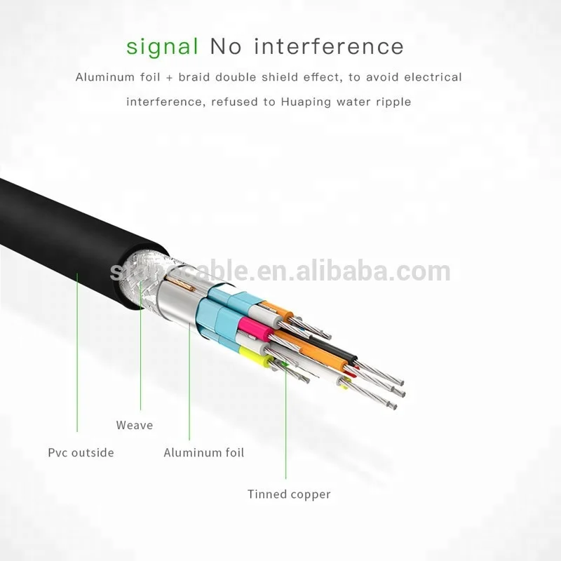 
1080P HDMI Male to VGA Female Adapter Cable - White (15cm) 