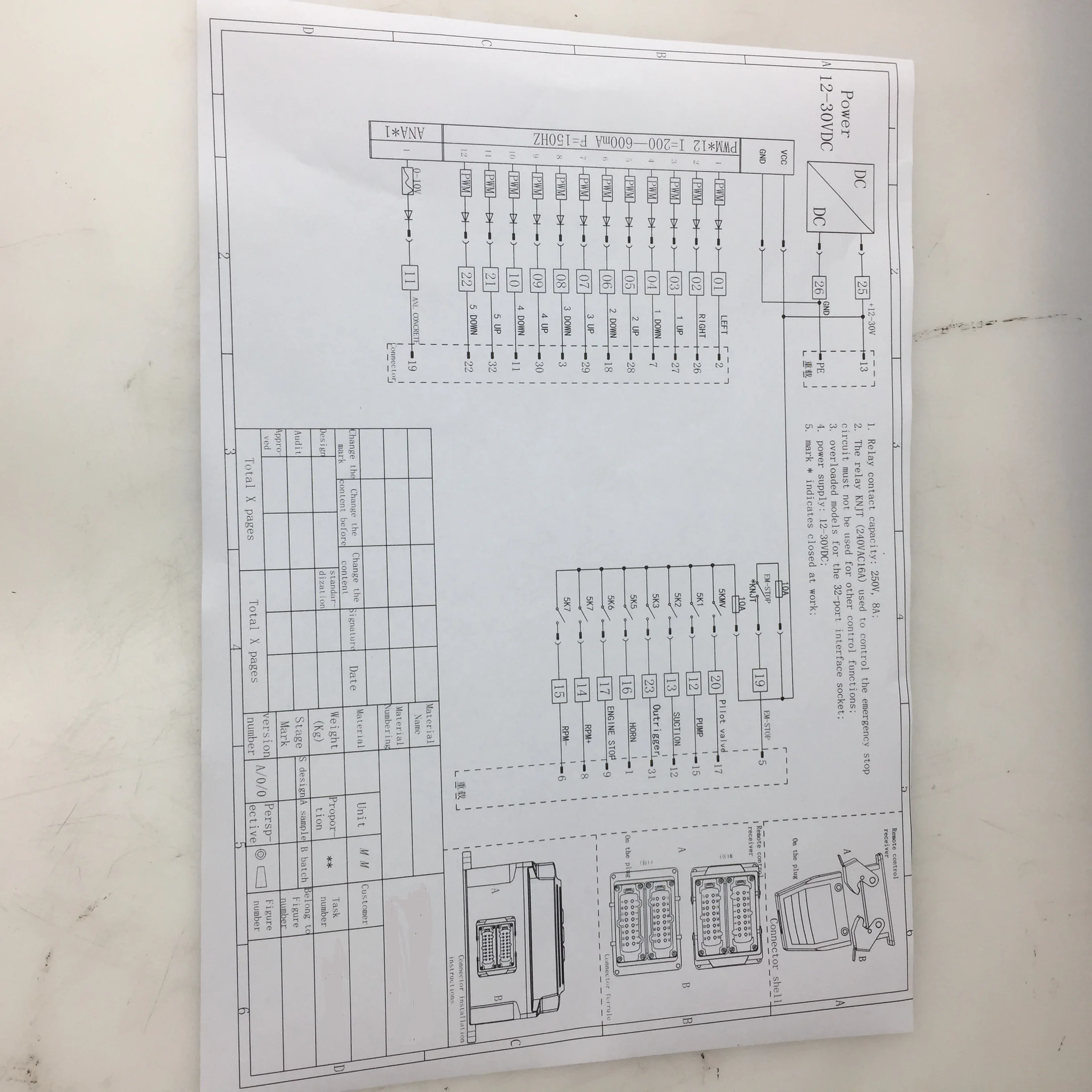 High Quality Sanyi Putzmeister Zoomlion Junjin concrete pump spare parts remote control HBC727 /HBC735 Made In China