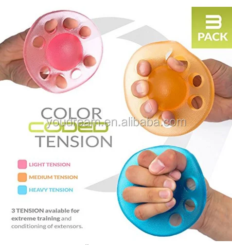 Finger Exerciser & Hand Strengthener-Exercise hand grip ball