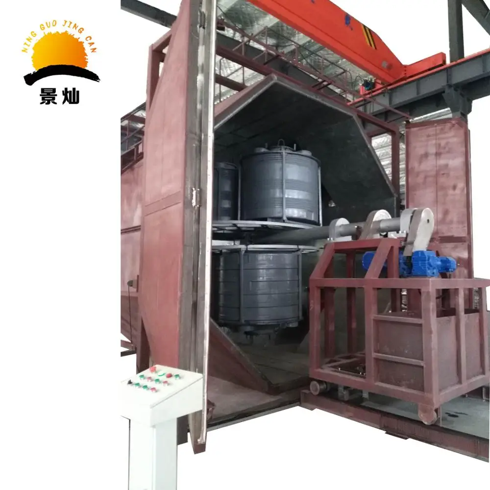 Резервуар для воды Рукоятки C Подержанные Roto вспенивающемуся полистеролу) CS-3500 JC Авто запасные части для изготовления трансфер для ротационной формовки машины