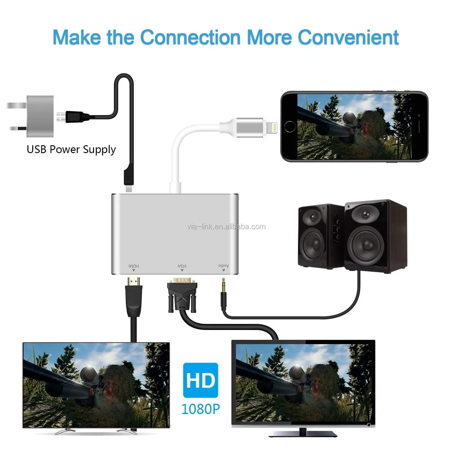 China manufacture digital AV HDTV/VGA/Audio Adapter phone 3 in 1 8 Pin converter cable adapter for iphone ipad lightning