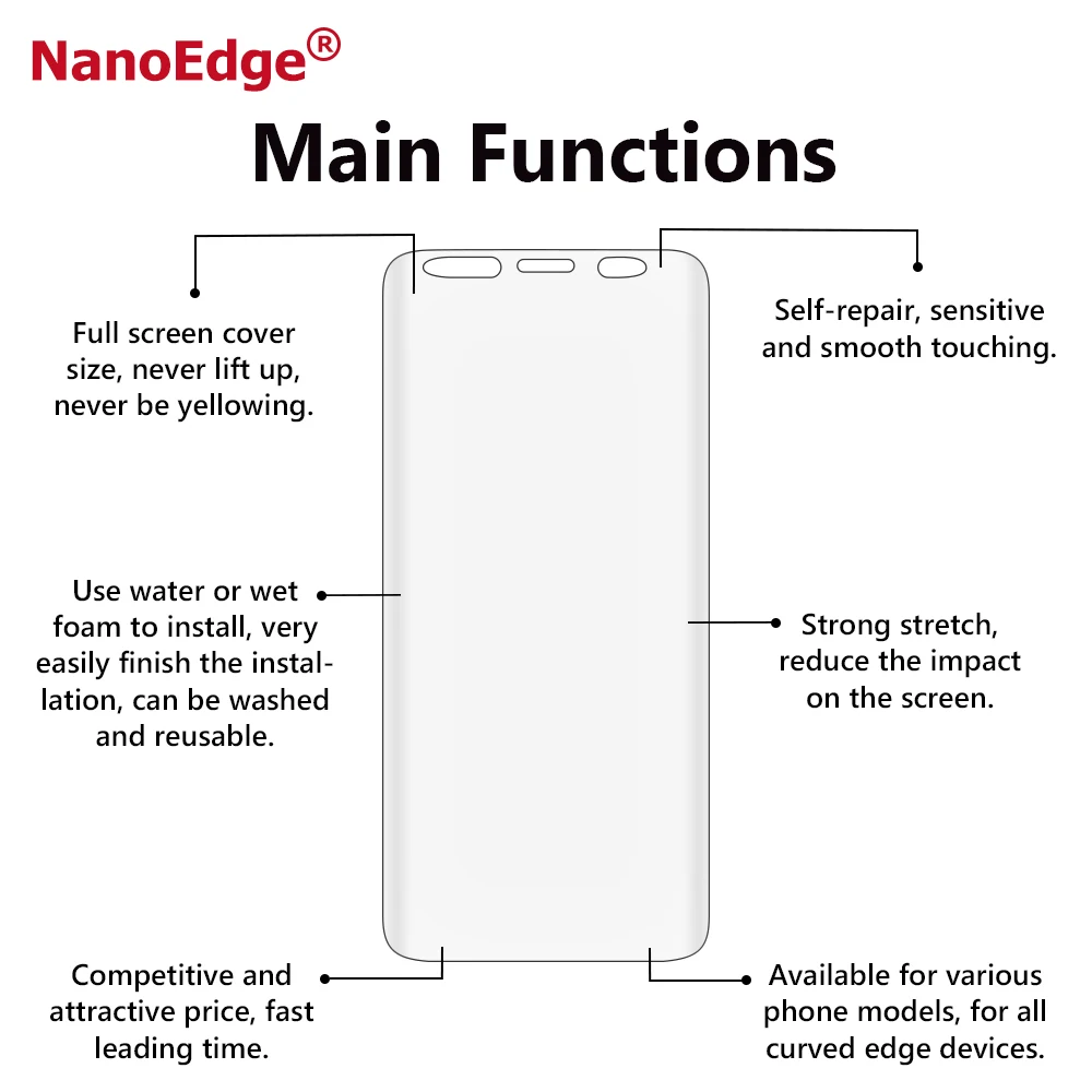 For Samsung Galaxy S9 Nano 3D TPU Wet Full Screen Film Anti Yellowing Self Healing Water Spray Screen Protector