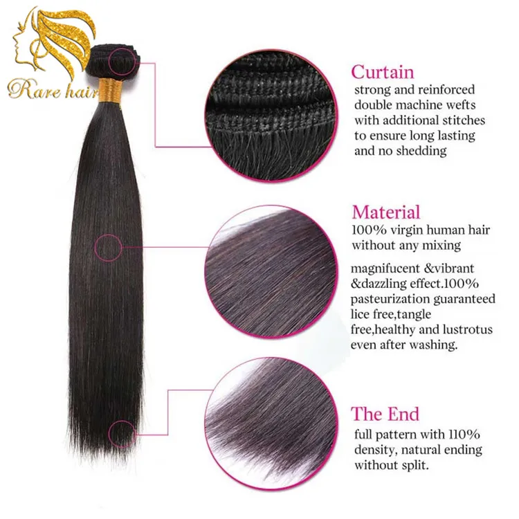 LSY 2019 Raw Virgin Cuticle Aligned Super Million Brazilian Hair Bundles