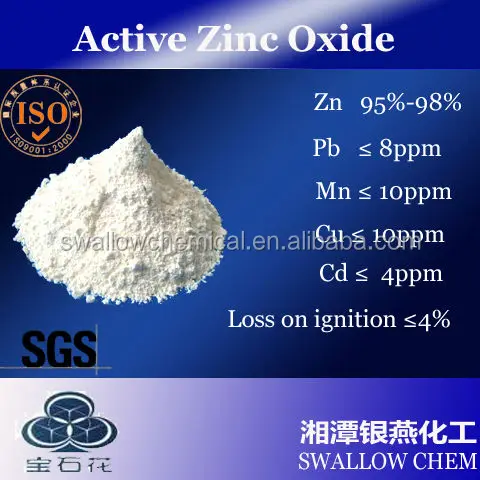 Activated zinc oxide used for agriculture fertilizer