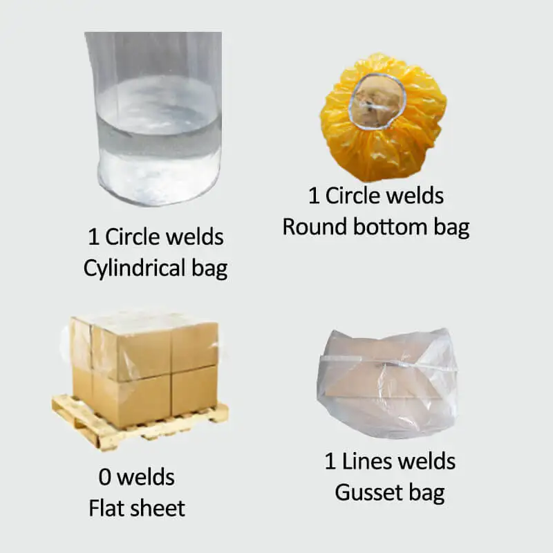 
Hot selling high speed pallets bags cover heat shrink pallet cap 