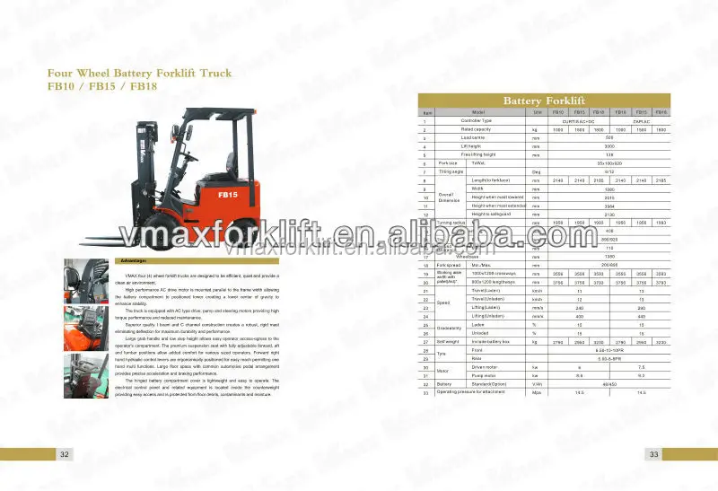 1.5T narrow aisle 4 Wheel battery Forklift truck