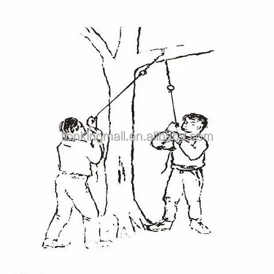 Third generation Steel Double Finger Ring Wire Saw Scroll Saw Emergency Outdoor Hike Hunting Camping Hiking Rescue Survival Tool