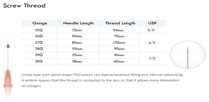 
High quality Medical Sterile disposable blunt tip needles 