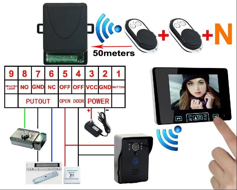 The newest touch key video intercom with solar charger IR night vision the home doorphone