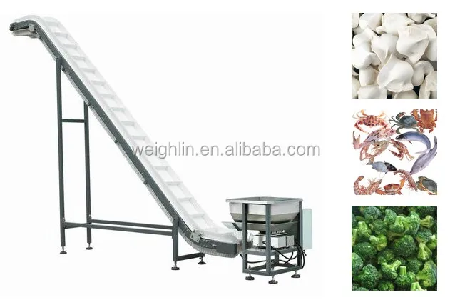 Food Grade Inclined Tilting Slanted Type Cleat-belt Conveyor Food Weighing Packaging Line Belt Conveyor Plastic Auto or Manual