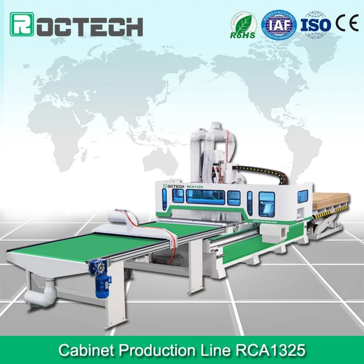 RCA1325 Auto upload and download cnc cabinet door machine