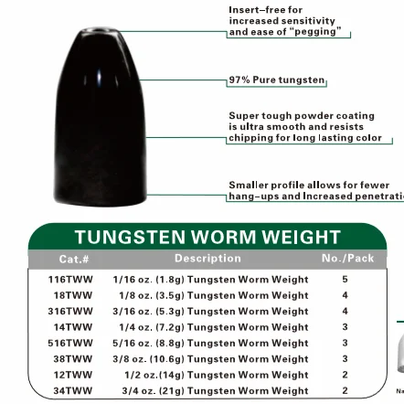 hot sale Tungsten weight bullet & Tungsten fishing sinkers