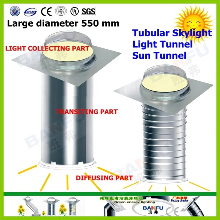 Metal roof using energy-efficient Tube Skylight, no power consumption sun tube skylights
