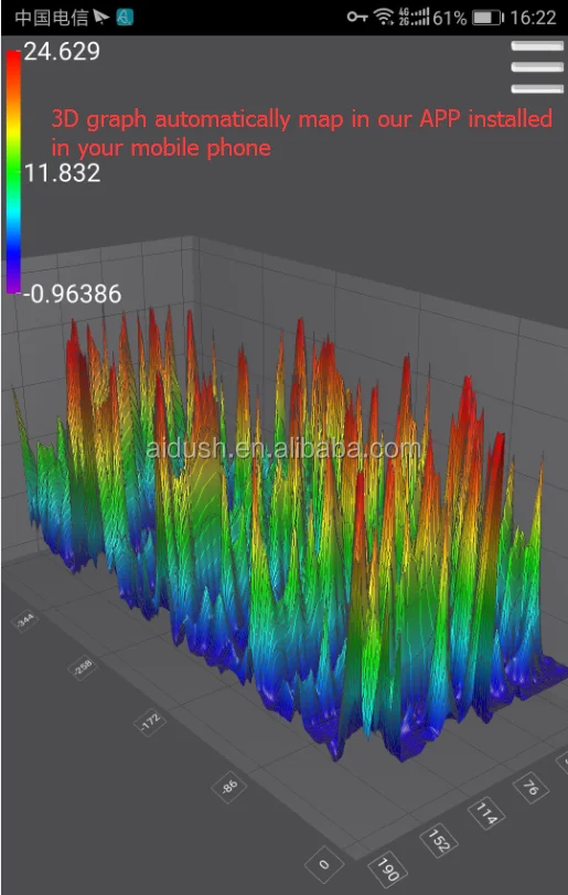 ADMT-200S 0-200m Mobile phone electric filed underground water detector water detection