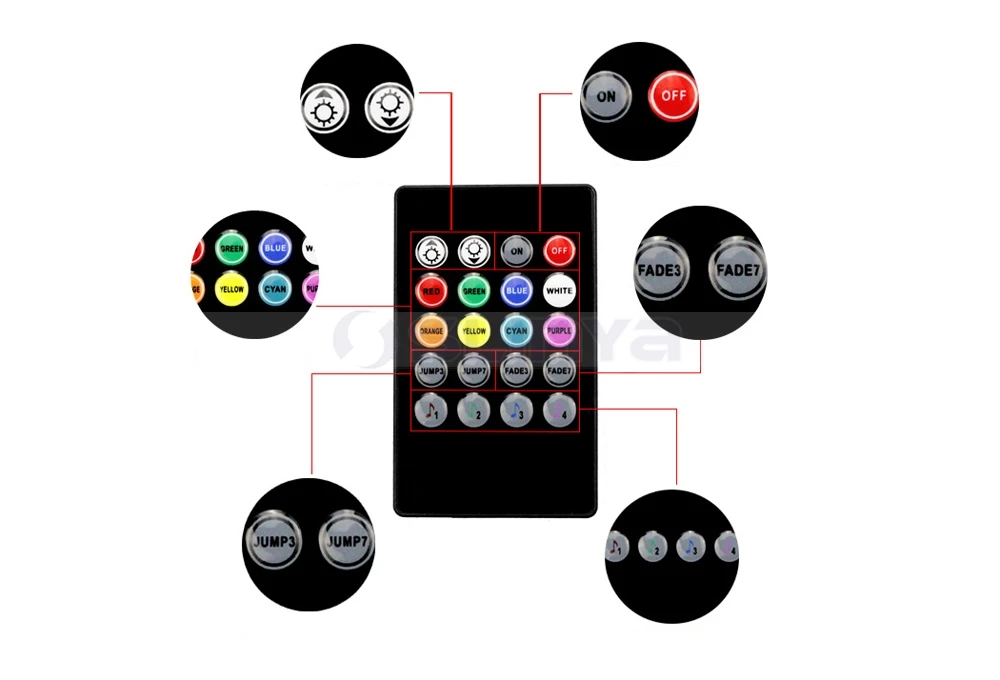 Car Interior Atmosphere Decoration Music Remote Control RGB SMD Flexible Led Light Strip