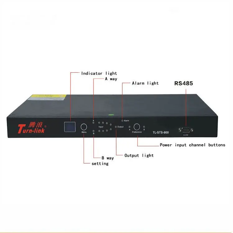 STS Double Power change PDU