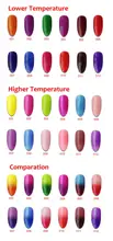 12pcs VOG fashional Temperature Change UV gel nail polish 15ml 12colors for choices