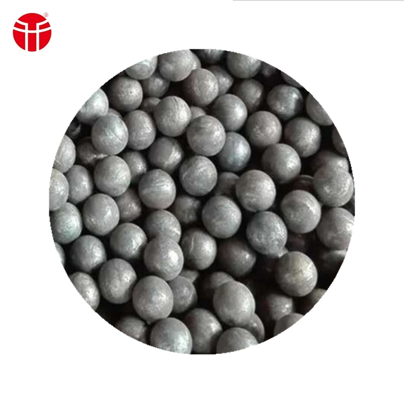 Steel Ball,Iron Wrought Balls,Forging Iron Balls