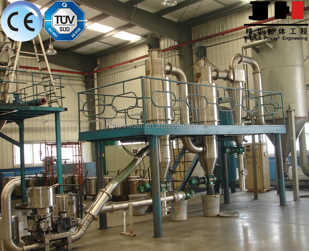 Connected to ball mill multi-impeller centrifugal classifier