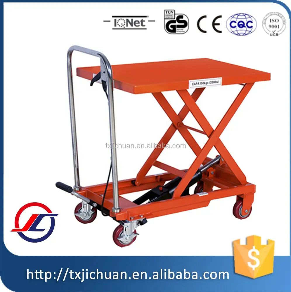 2ton manual scissors lifting table 1Ton-3Ton