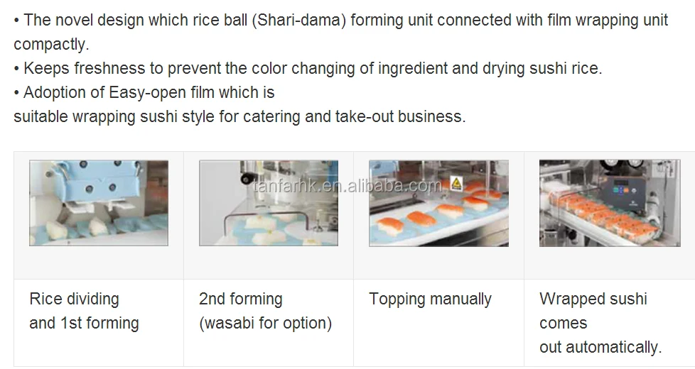 
SUZUMO SGP-SNB-CE sushi forming and packing machine 