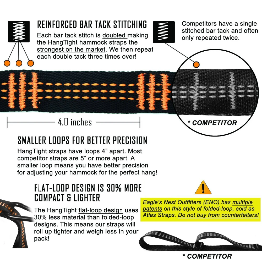 
Wholesale PowerGreen Outdoor Furniture Set Of 2 Tree Swing Hammock Straps With Loops 