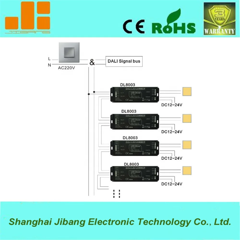 POWERFUL AND DALI pwm dimmer led controller dimming driver DL8003 DALI INCANDESCENT DIMMER