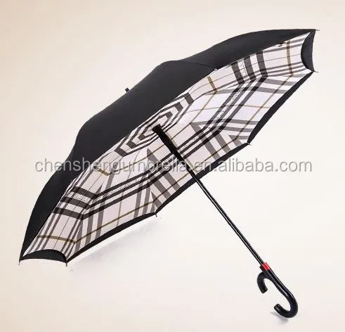 Различные виды зонтов