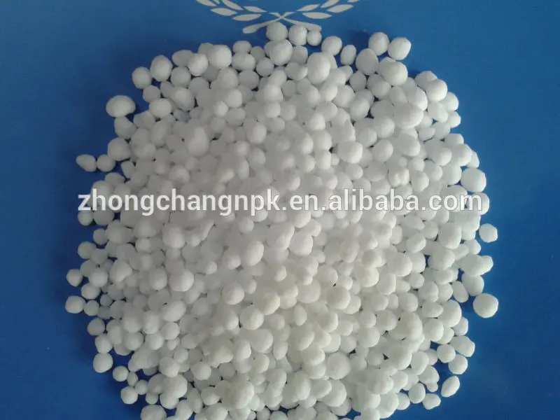 urea quality and choose