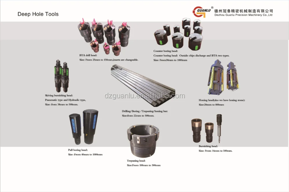 BTA Drill Head for CNC Deep Hole Drilling Machine