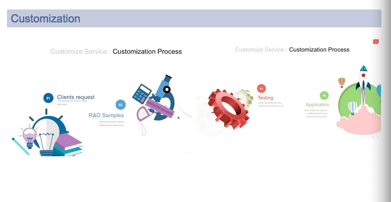 chemical boron series Borax in China Na2B4O7.10H2O /1303-96-4