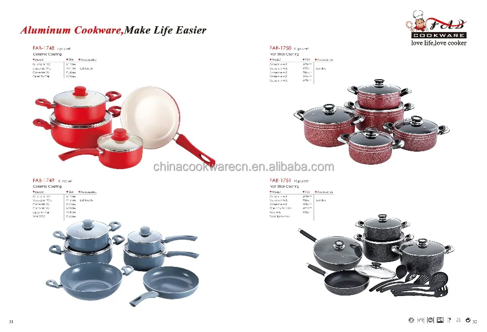 Top selling USA Peak green aluminum alloy home kitchenware set Eco-friendly non-stick coated cooking pot set