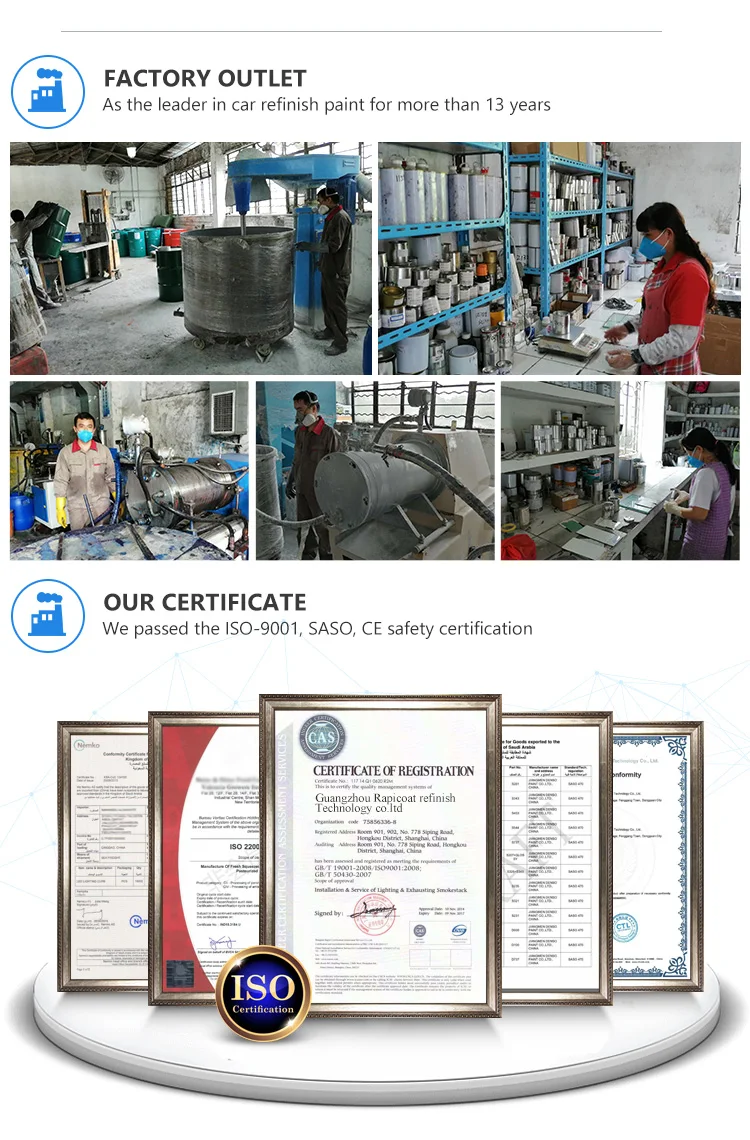 paint manufacturer long-term weatherabilityautomotive thinner  good fastness to alkali suitable for removing wax and silicon