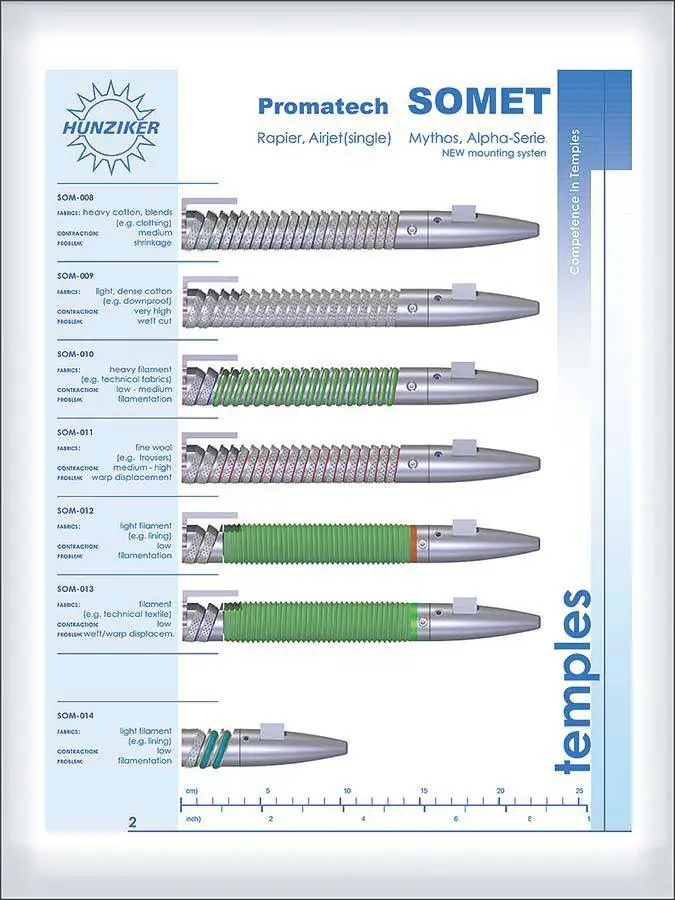 hunziker temples for somet rapier and airjet(single) mythos/alpha-series new mounting system