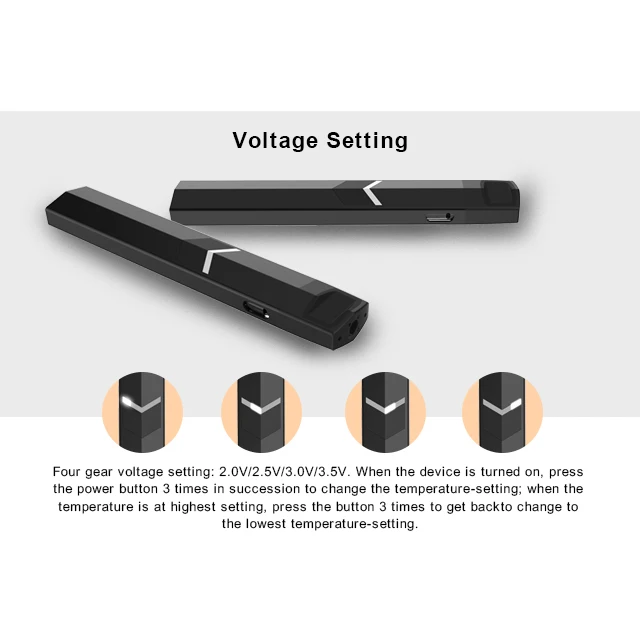 
100% No leakage Pod Closed System RXO-T Mini Disposable Vape Pod 0.5ml CBD Pod Vape Pen 