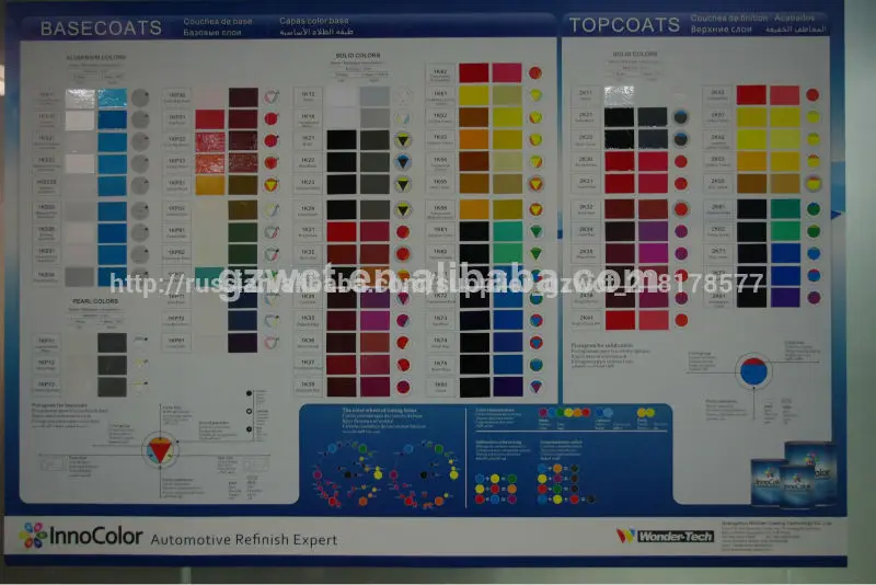 Китайская Известная Ремонтная Покраска Автомобилей