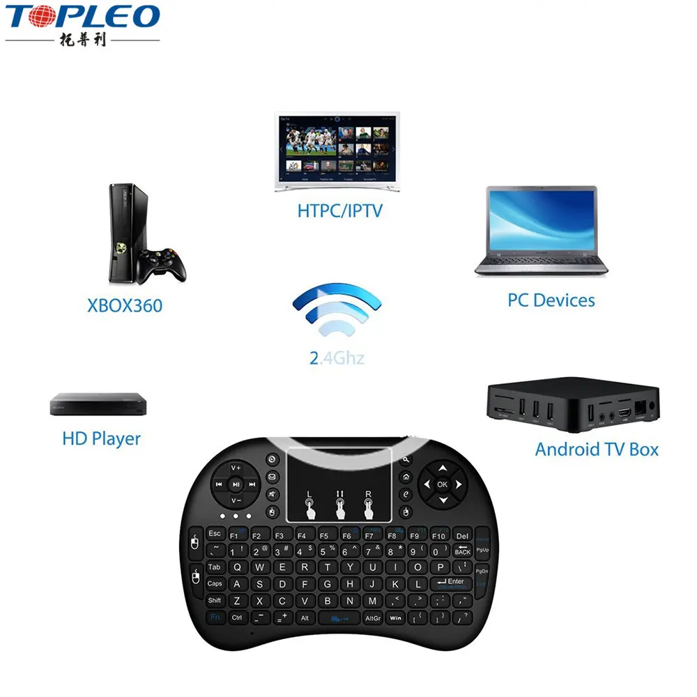 Хорошо известна своими высококачественными bluetooth мини i8 клавиатура и мышь для ipad android TV box и т. д.