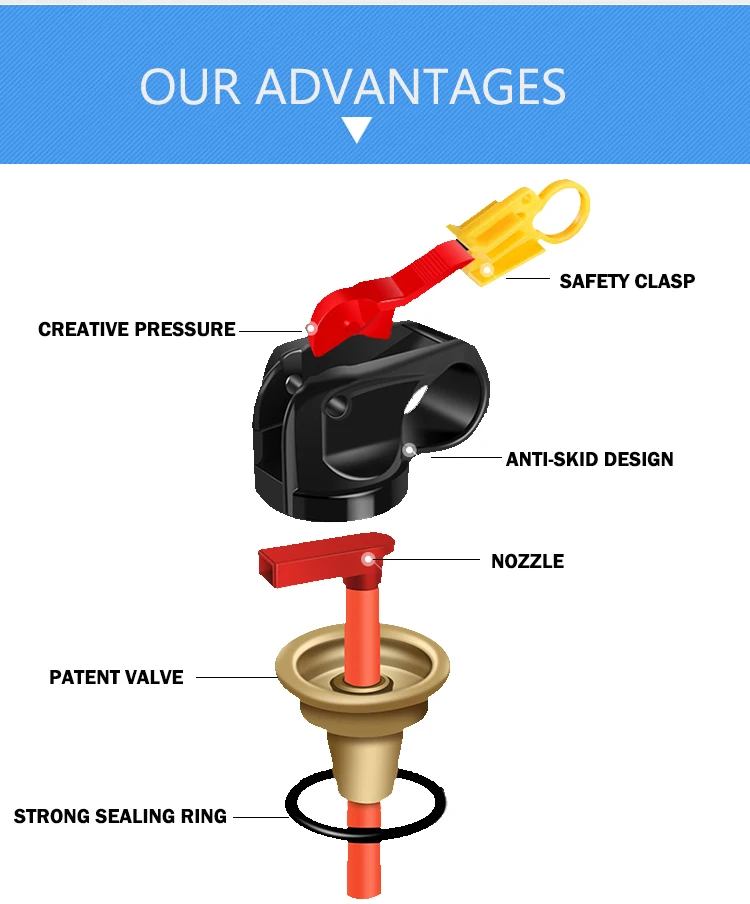 500g Aluminum Car Fire Extinguisher High Quality Portable Car Mini Fire Extinguisher