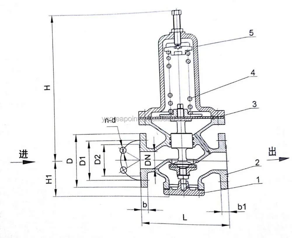 Marine Water Pressure Relief Valve