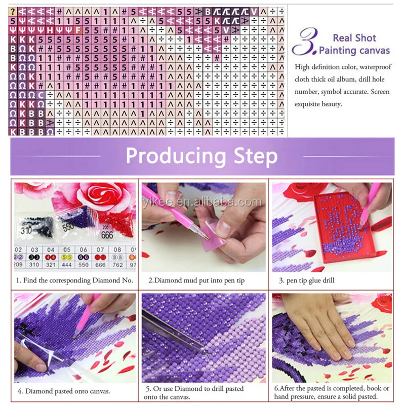 
5d diamond painting full drill round square diamond embroidery canvas painting custom photo dropshipping 