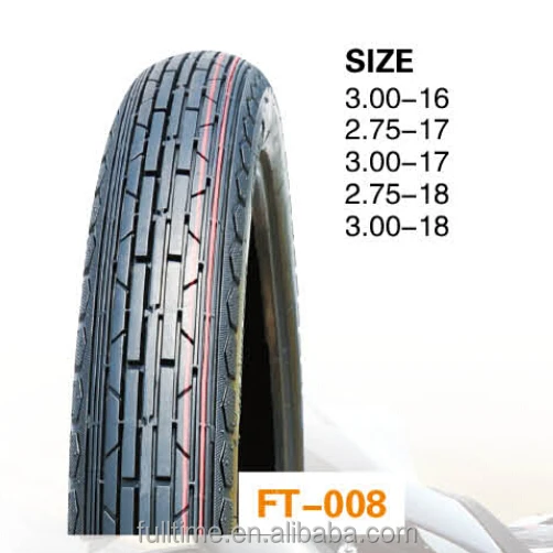 
China Motorcycle Tires 2 75 17 Wholesale 