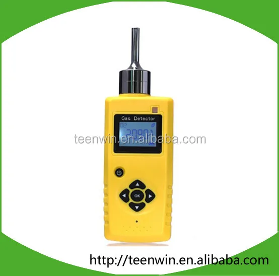 Biogas composition analyzer detector