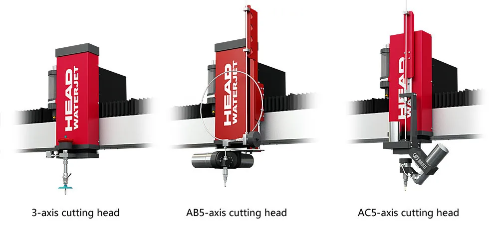 High-performance waterjet cutting machine spare parts actuator assembly